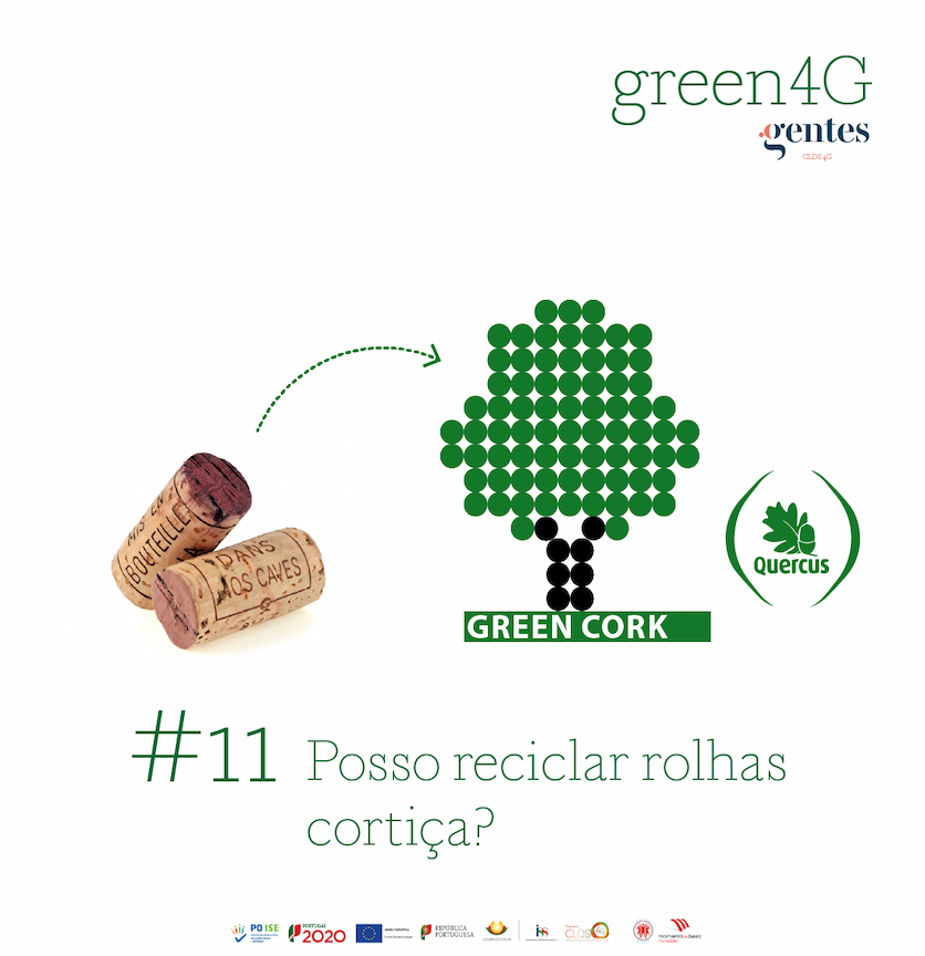 Read more about the article #11 Posso reciclar rolhas de cortiça?